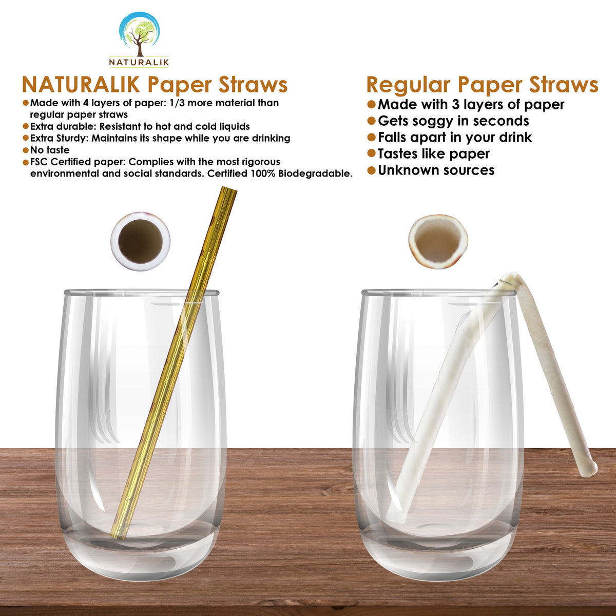 Naturalik 300pc Sturdy Biodegradable Paper Straws Heavy Duty- Dye-Free